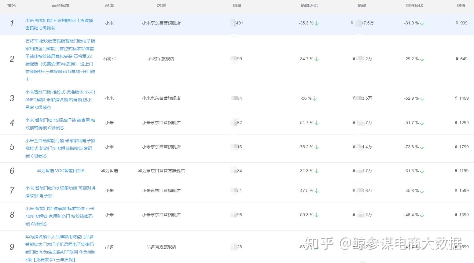 涵盖设备研发、生产、销售、安装、调试、维护以及提供相关咨询和服务的一系列经济活动的综合性产业