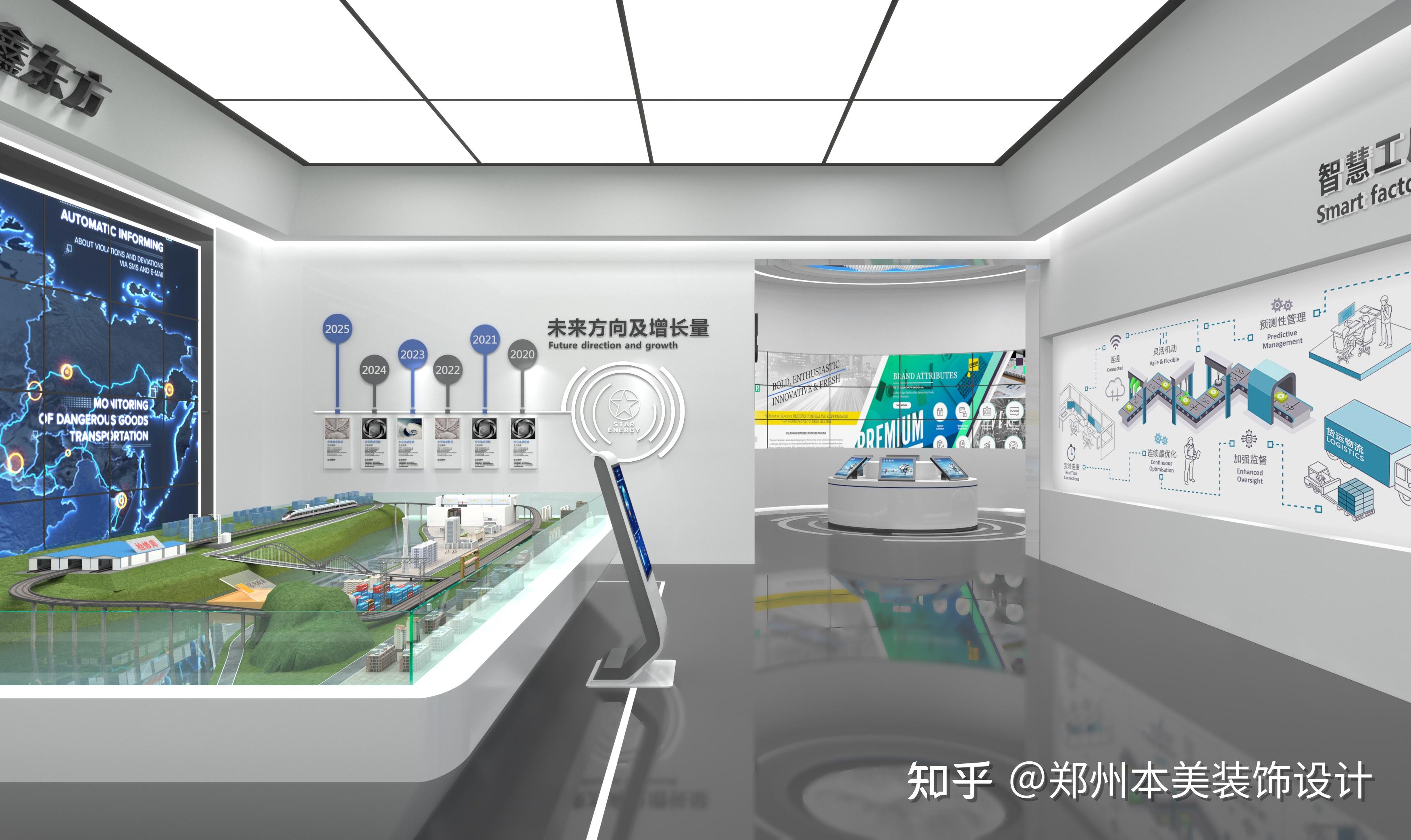 郑州展厅装修设计公司哪家好？郑州本美装饰500平企业科技展厅装修设计方案效果图案例 - 知乎