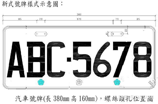 觉得国标蓝色车牌丑是不是偏见