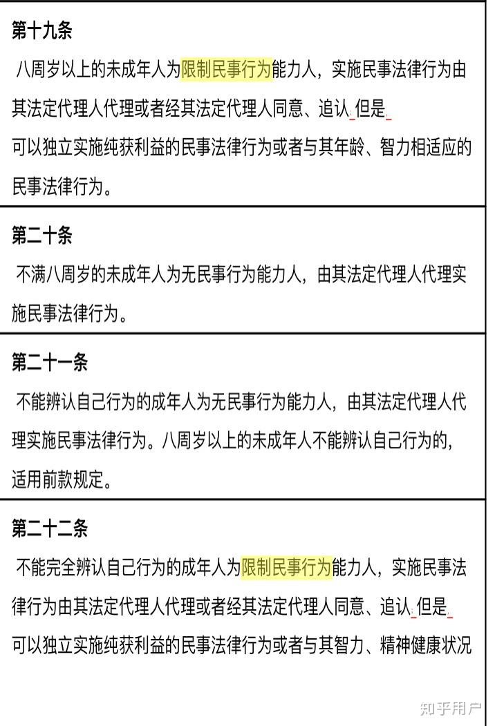 限制民事行为能力人的纯获利行为有效是什么意思求大神详细解释