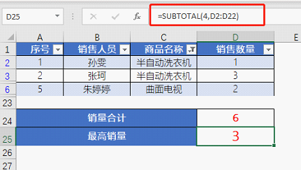 Excel数据统计教程：SUBTOTAL函数用法详解 - 知乎