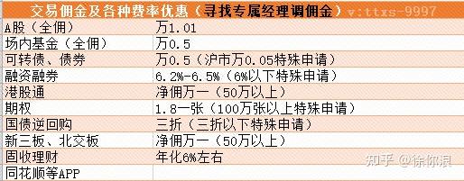 股票推荐官网_今日牛股+明日潜力股全解析_短线+长线策略每日更新花园生物(300401)_股票价格_行情_走势图—东方财富网