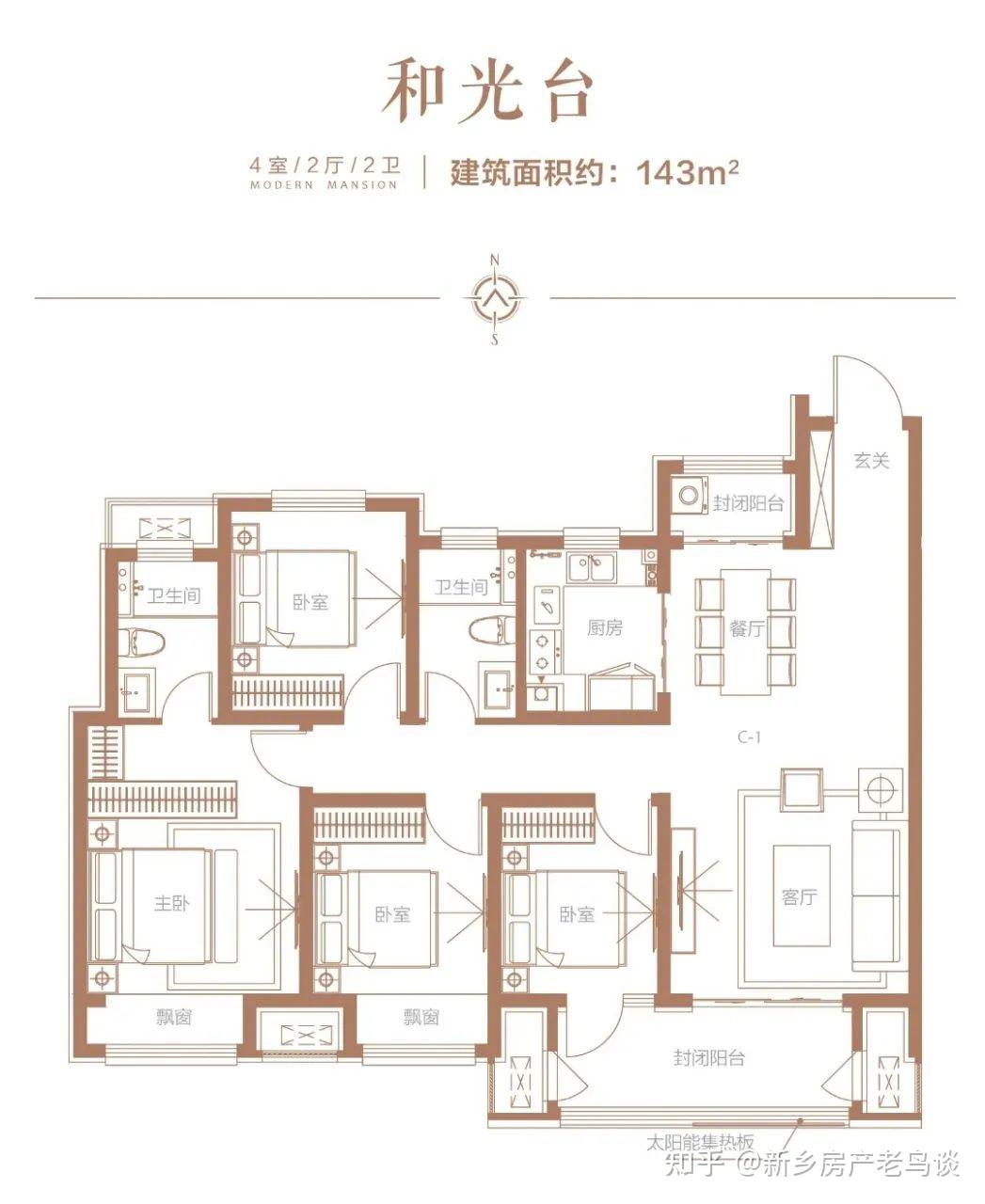 新飞建业府的户型从最小109㎡三房到最大185㎡四房,可选性比较丰富