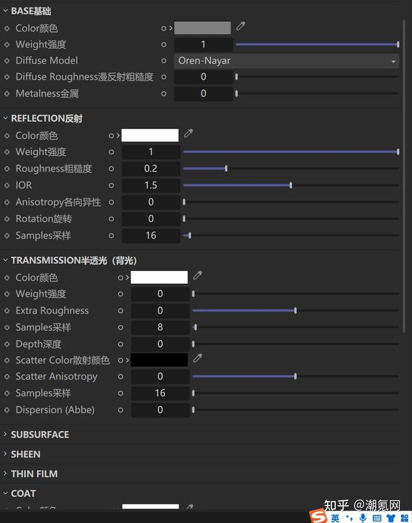 Redshift 3 5 12 