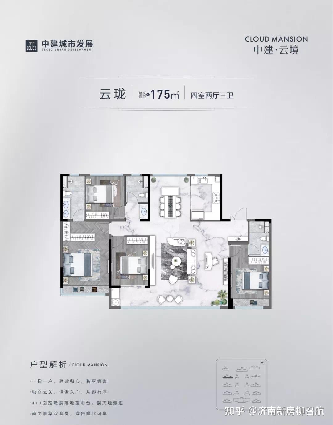 高新区核心区中建云镜户型发布 - 知乎