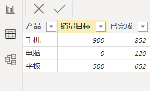 使用安全除法函数divide解决除零问题 知乎