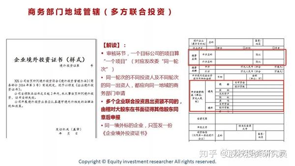 odi境外投資備案介紹及實操辦理流程附申請文件模板