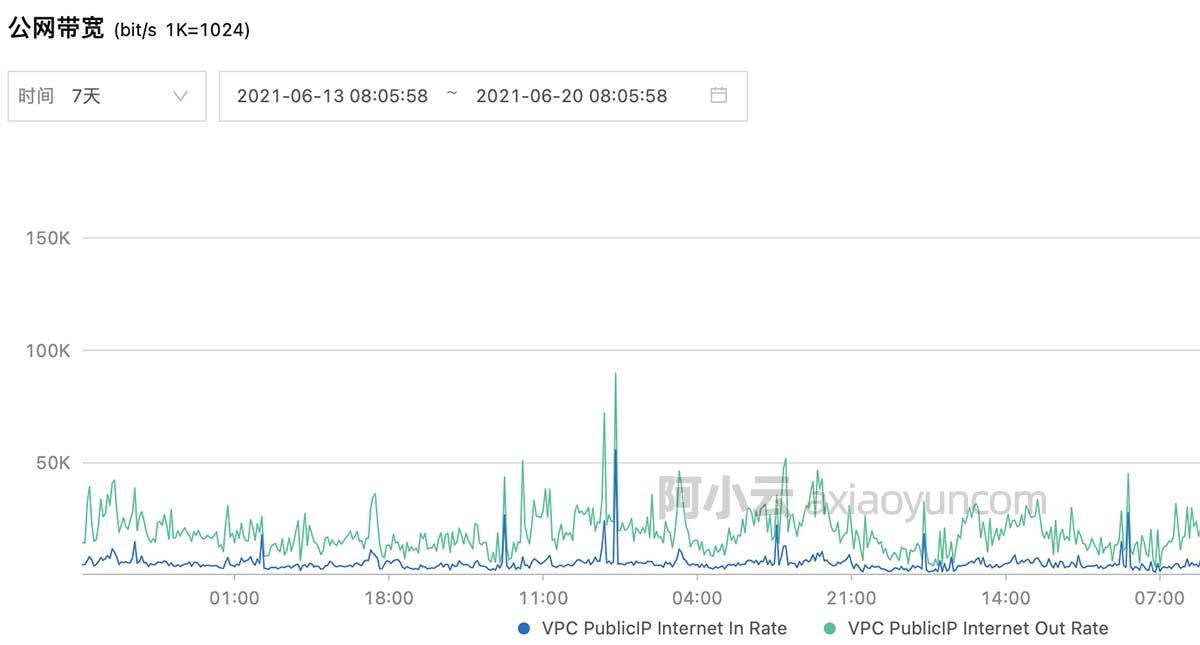 v2-dac30da7e758a3e4aaea88564d2bee44_1440w.jpg?source=172ae18b