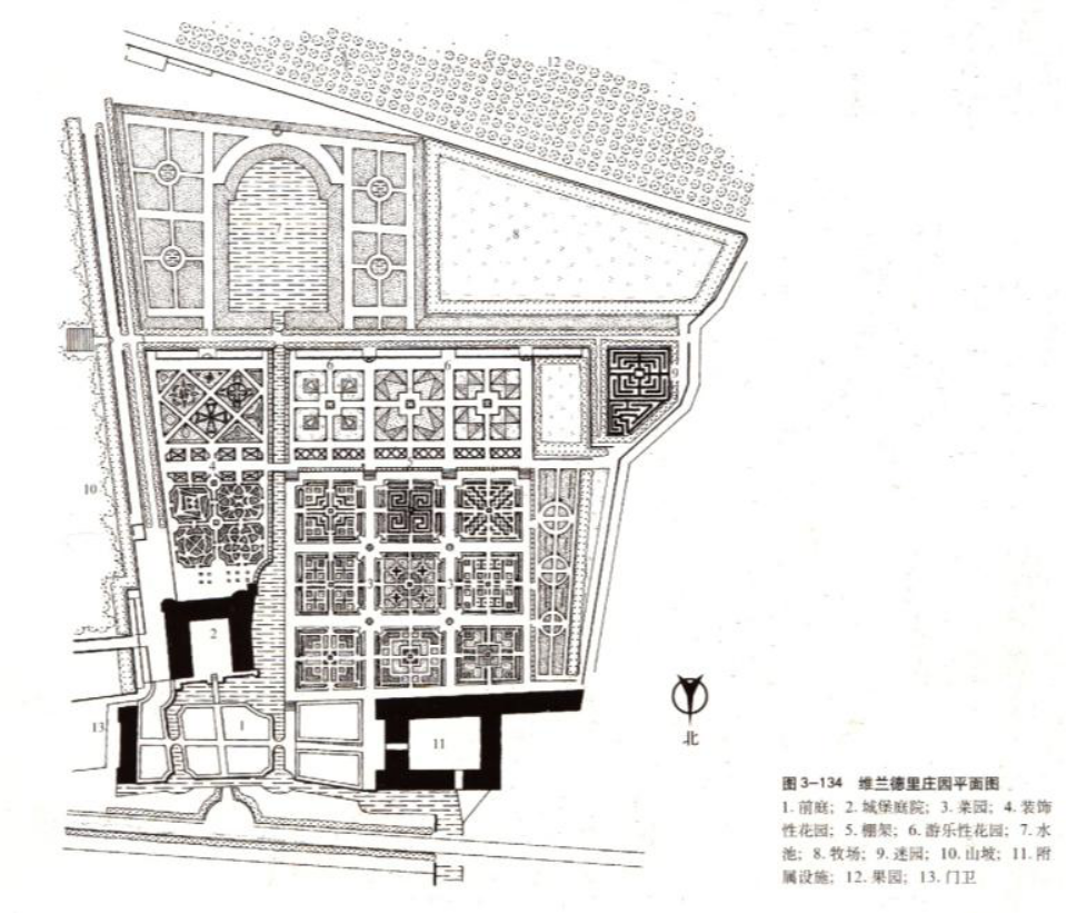谢农索庄园(le jardin du chateau de chenonceaux)枫丹白露宫苑