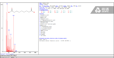 助焊剂成分分析 - 知乎
