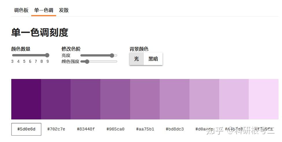 跟顶刊学图片配色,1分钟完成一套审稿人最爱的配色方案! - 知乎