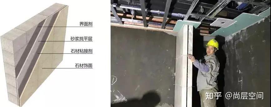 装修硬知识丨干挂、湿贴、湿挂、干贴 ，解析石材安装工艺！ - 知乎