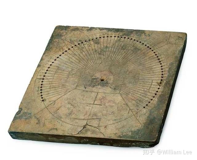 中国古代的时间制度及传统时钟设计 - 知乎