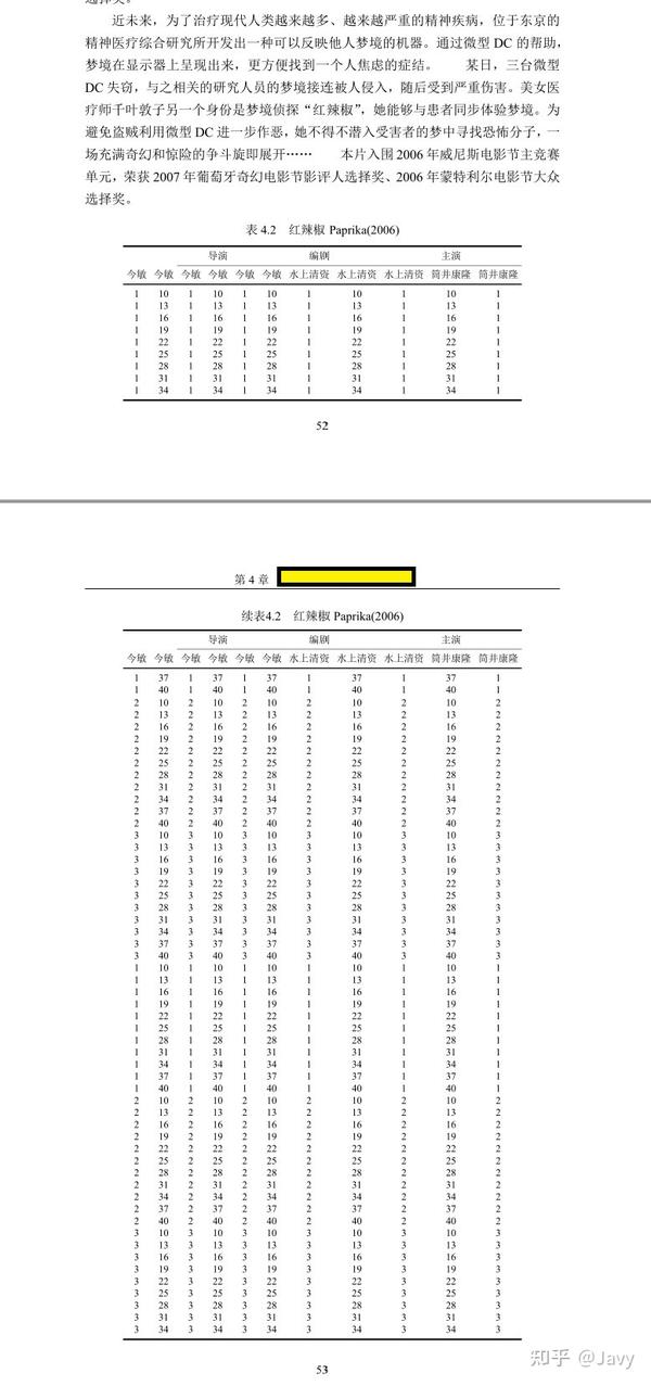Latex 续表:使用longtable 宏包 - 知乎