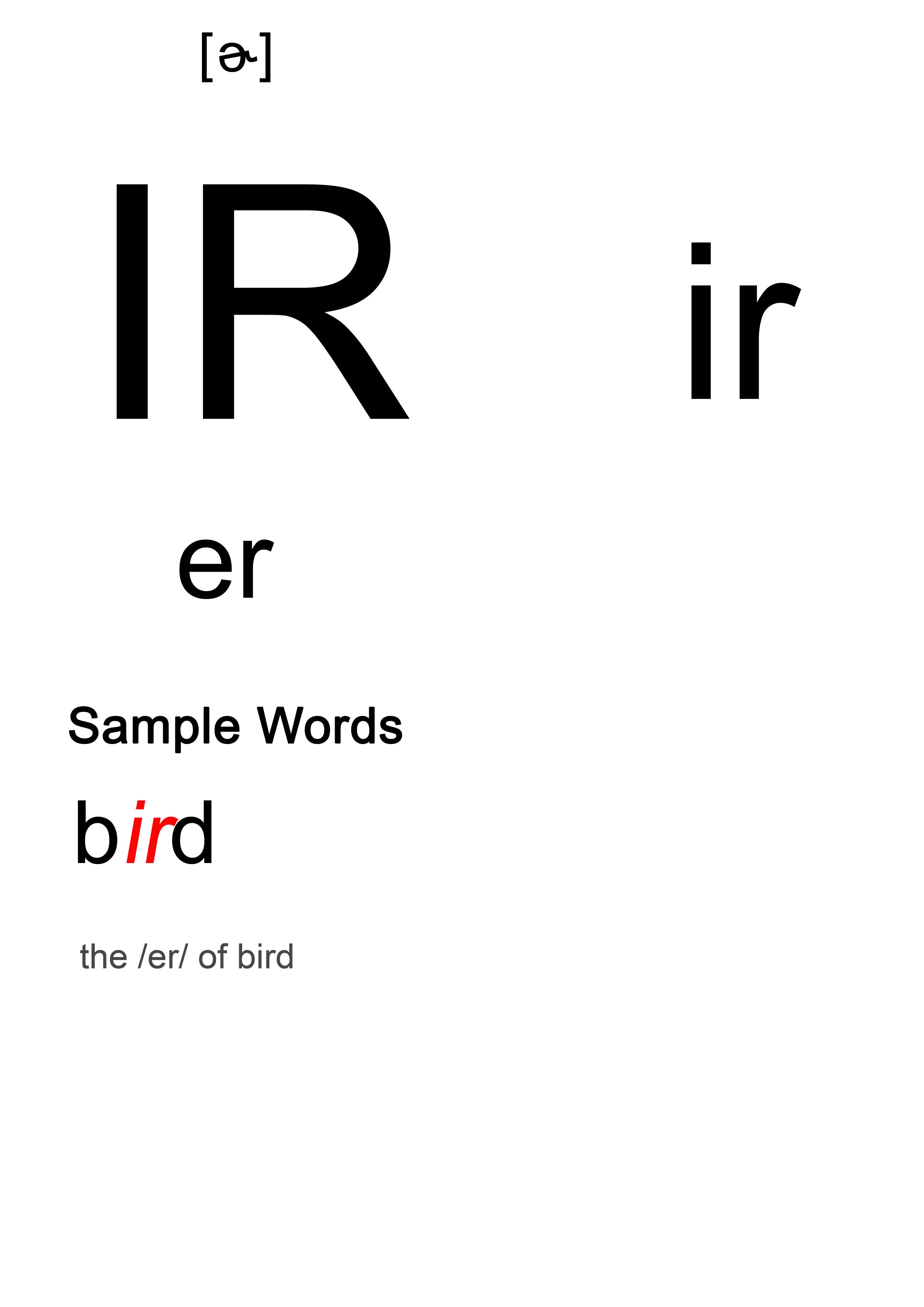 29元音辅音字母组合ir发音记词更易听音能写见词能读phonics美音教学