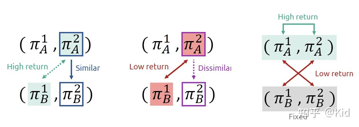 behaviour 可数吗 百度知道
