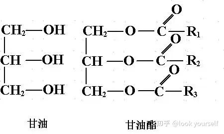 单硬脂酸甘油酯结构式图片