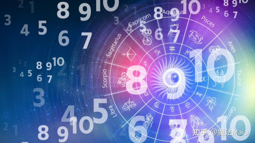 数字命理学里的命盘九宫格和数字连线 - 知乎