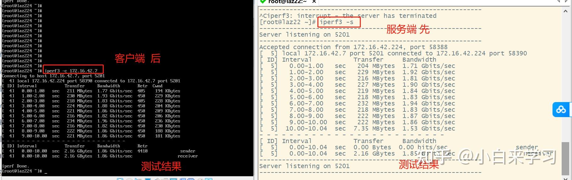 centos7服务器多网卡绑定 知乎