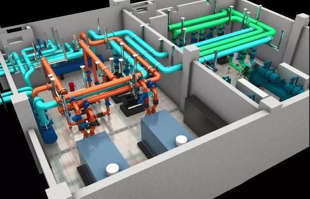 bim综合管线的实施流程:设计交底及图纸会审→了解合同技术要求,征询