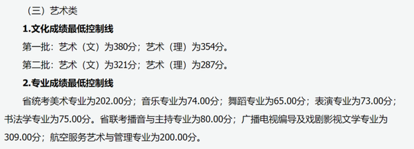 舞蹈艺考生分数_甘肃舞蹈艺考过线分数_舞蹈生艺考需要面试吗