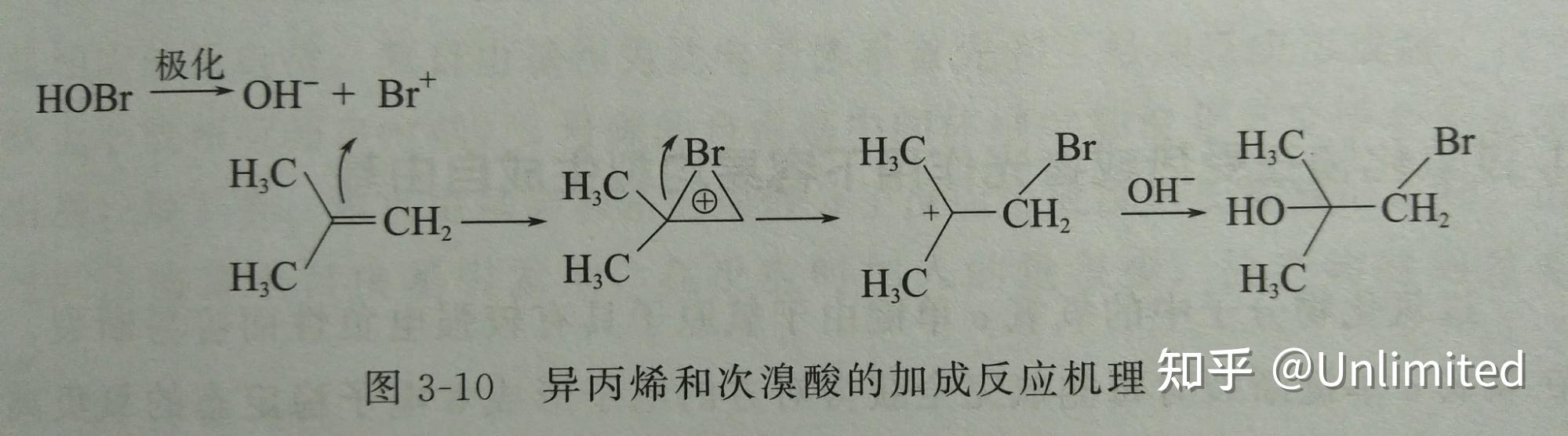 烯烴與次滷酸加成的反應如果是不對稱烯烴加成機理應該是怎麼樣的