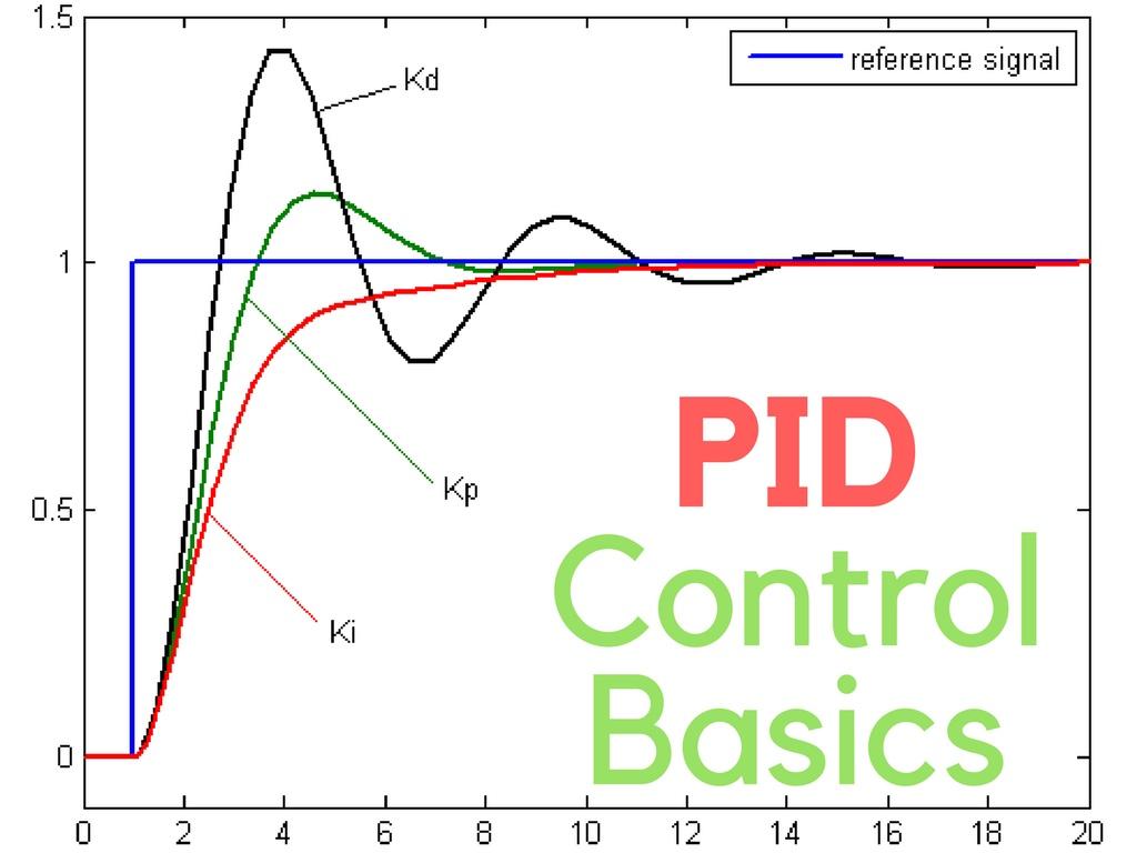 Не создается pid файл