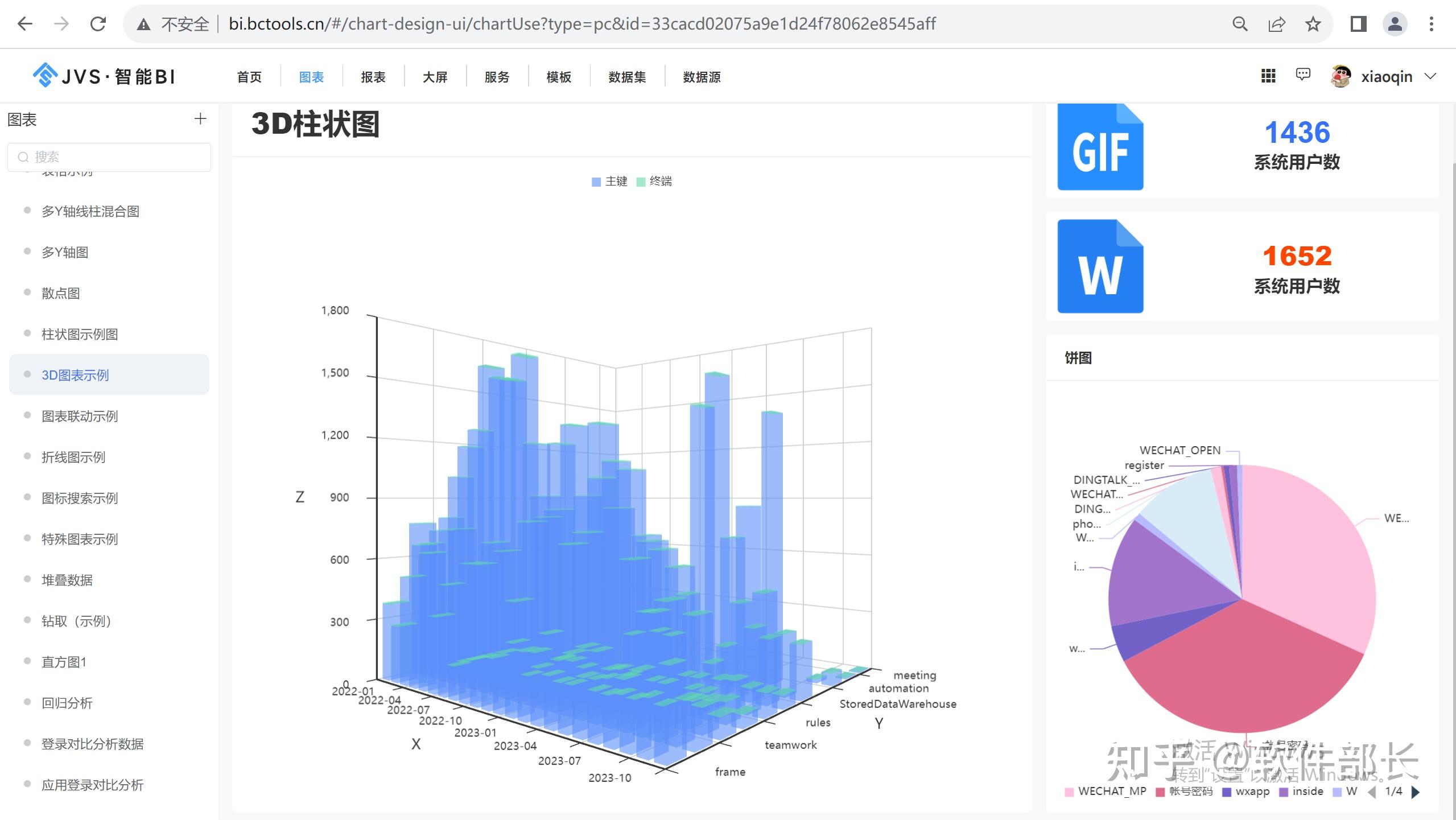 jvs智能bi图表配置