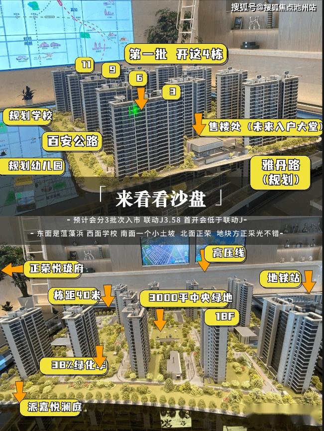 上海嘉定区「深安上居」售楼处电话-房价-户型-容积率-最新详情 - 知乎