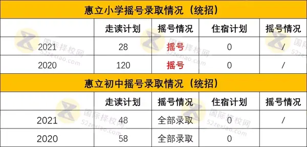 尚德培训机构_尚德学校培训中心_尚德培训学校