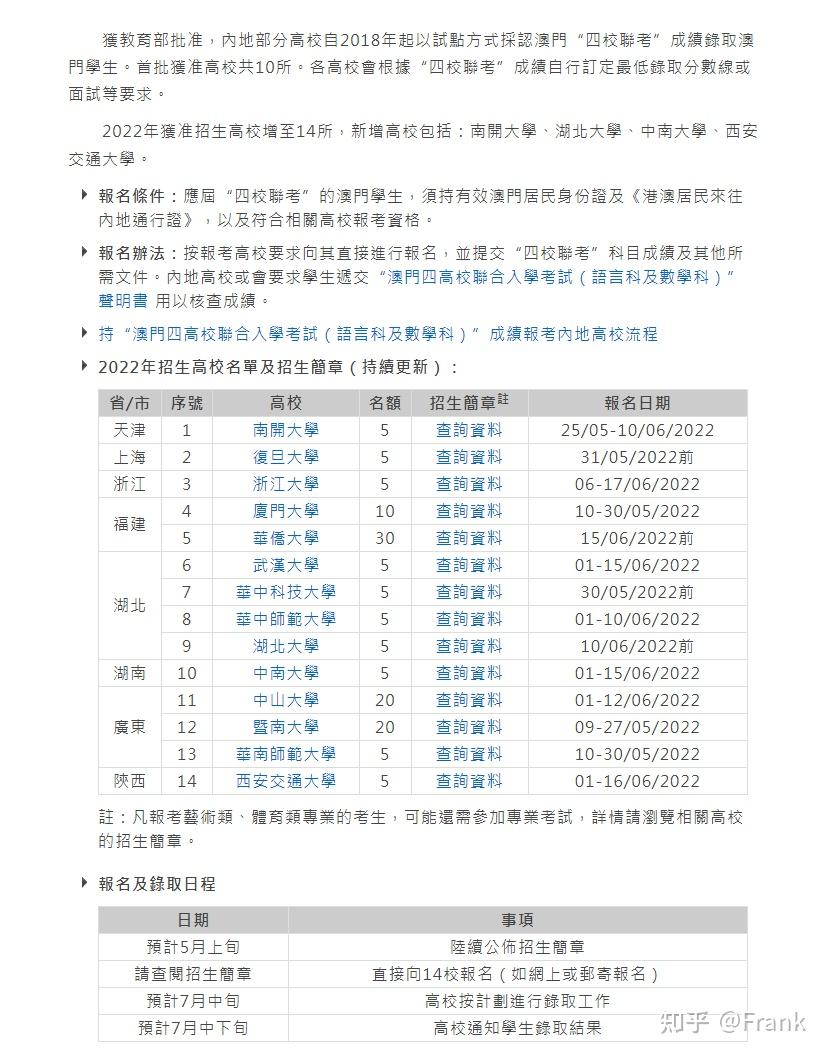 香港中文大学商学院_陈鹏宇 香港中文大学_北京外国语大学中文学院