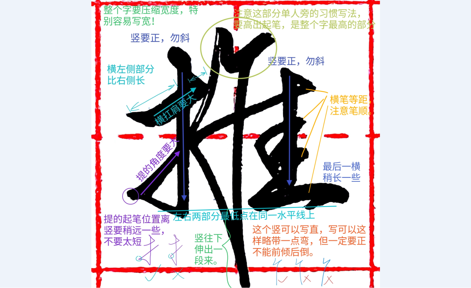 《千字文行书学习》第0089字 推 - 知乎