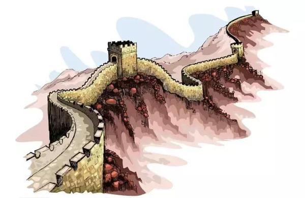 旅行中的风水学 你知道多少 知乎