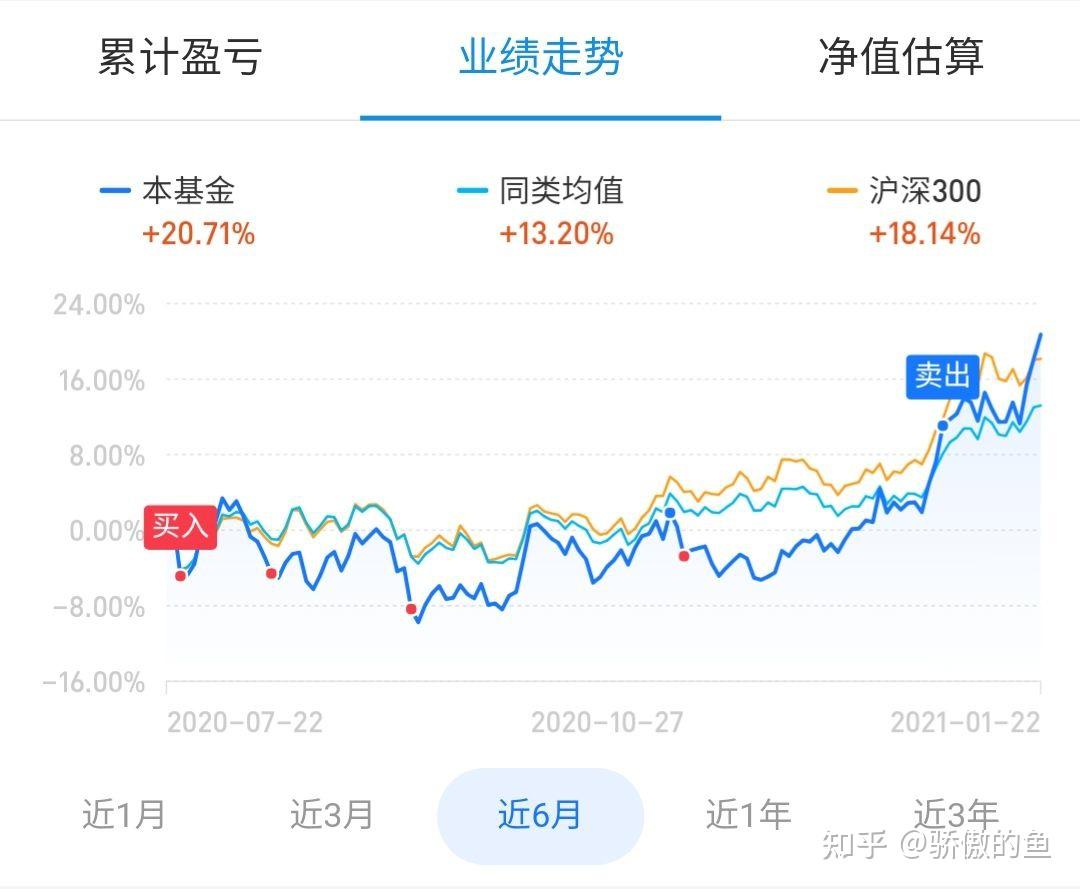 雨燕直播- NBA直播- 足球直播- 世界杯直播 LIVE岁月从不败英雄！甲亢十年褪去锋芒63岁李连杰的高光还在后面