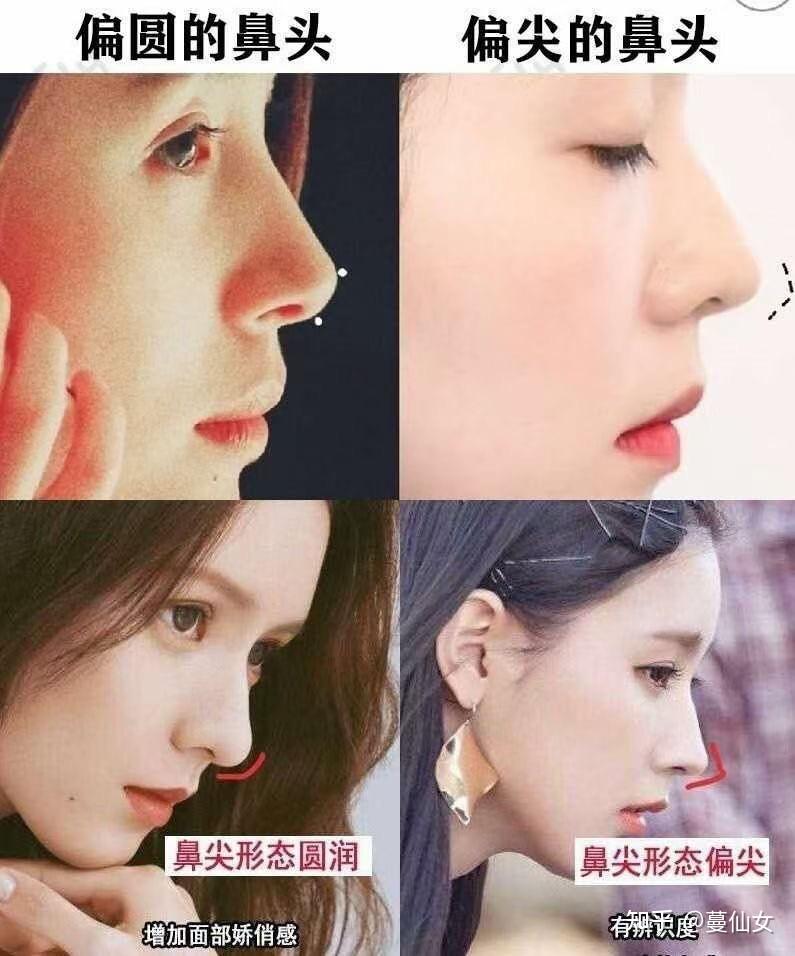 测试一下自己适合哪种鼻型