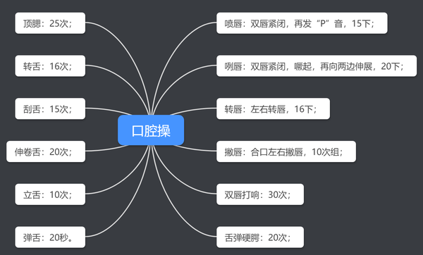 靠声音兼职实现副业收入,宝妈们千万不要错过! - 知乎