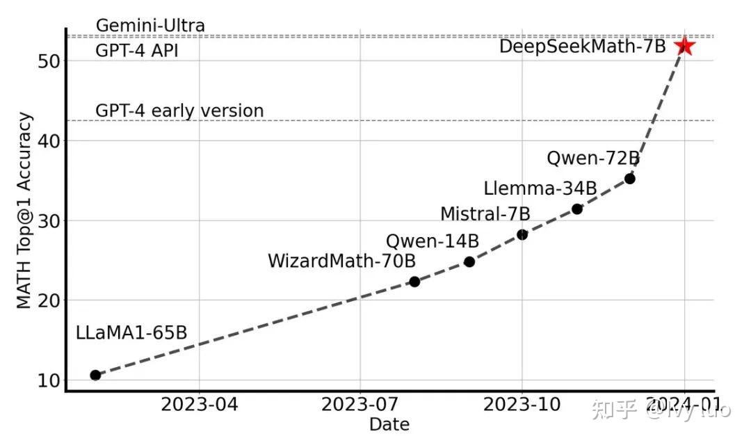 牵手DeepSeek 泰康银保开启智能服务新篇章