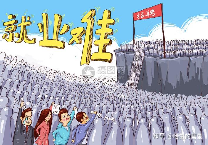 如何看待人民日报树立正确的就业观一文