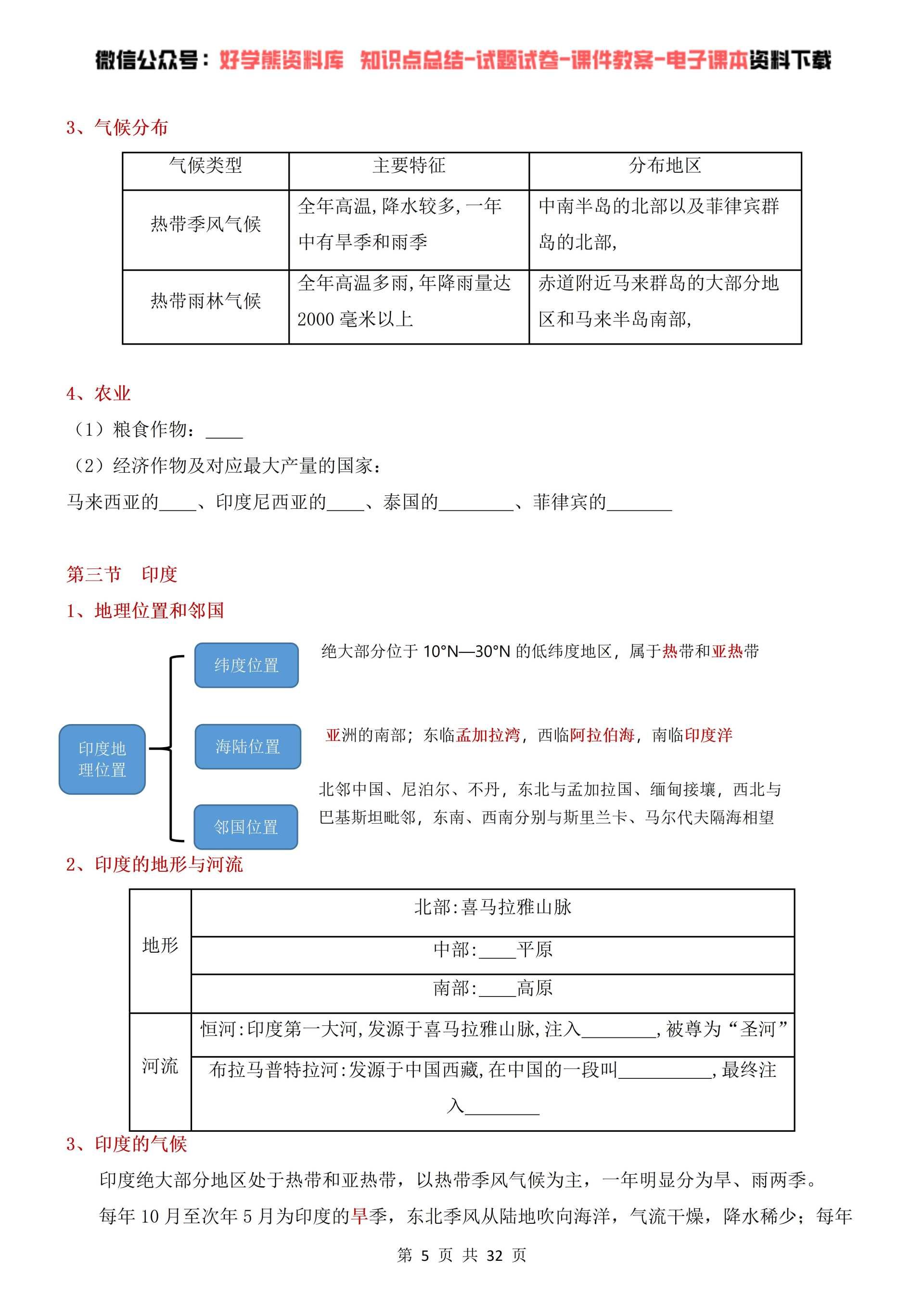 初中地理人教版初一七年級下冊地理知識點填空版答案