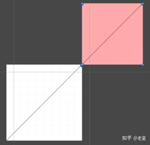 Unity Recttransform Anchor – Unity Recttransform アンカー位置 – XUZBE