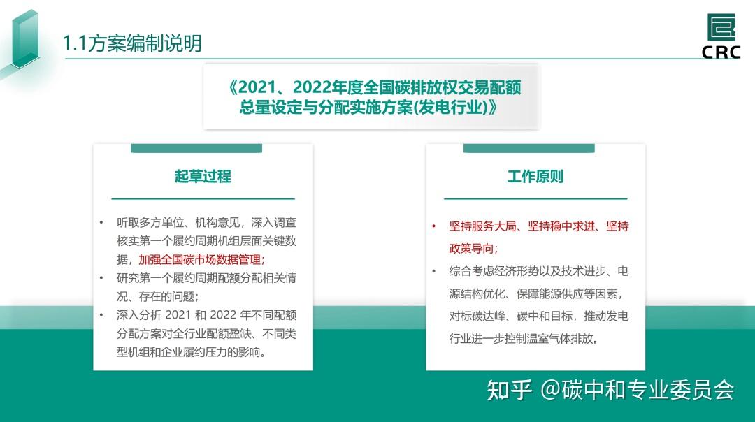 《2021、2022年全国碳排放权交易配额总量设定与分配实施方案（发电行业）》解读 知乎