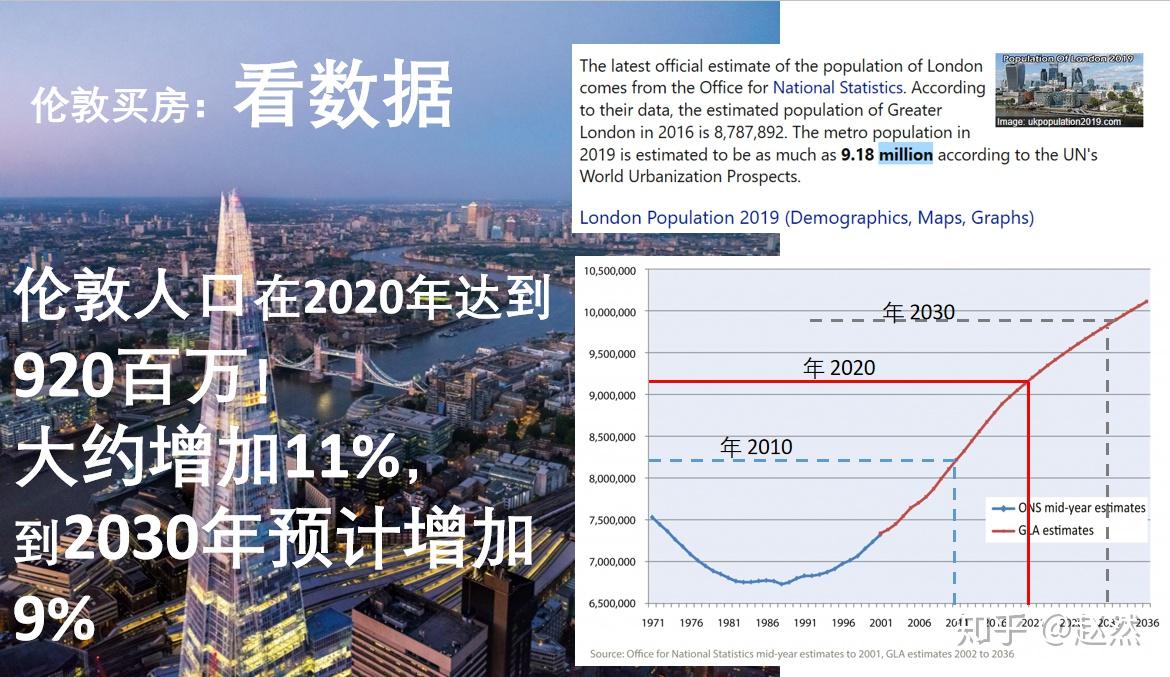 2010-2020,十年一晃而過.