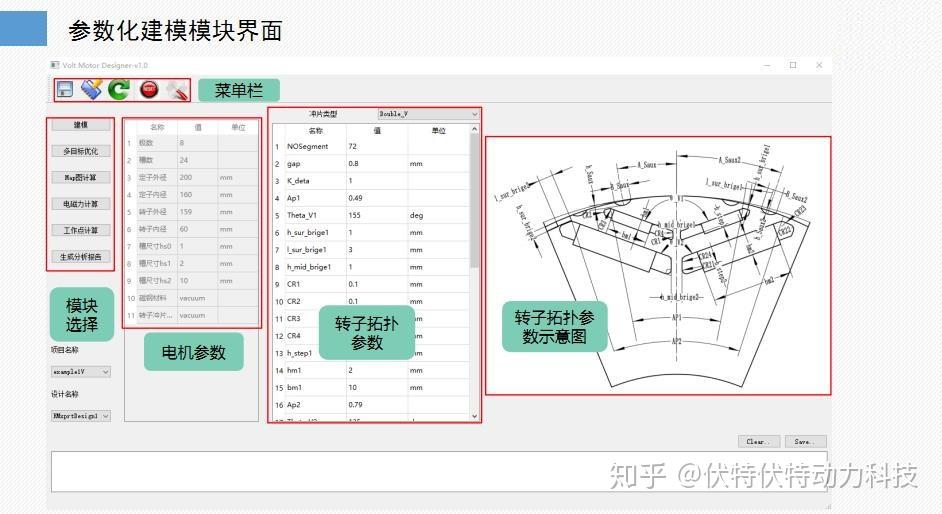 Volt Designer 基于Volt Motor Designer的电机设计 - 知乎