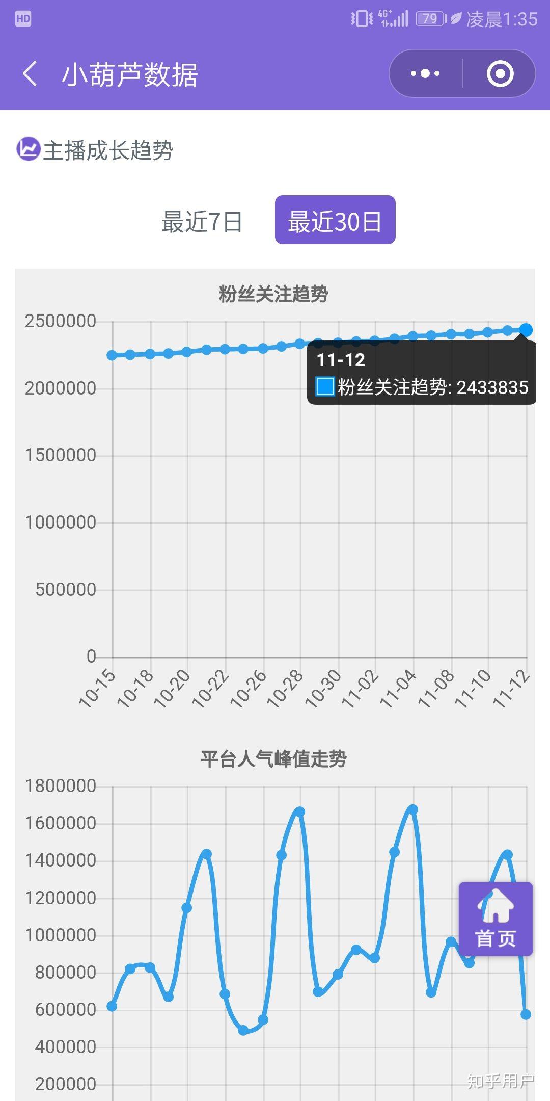 如何看待虎牙新吃鸡主播难言?