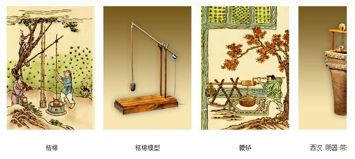 古代提水设备 - 知乎