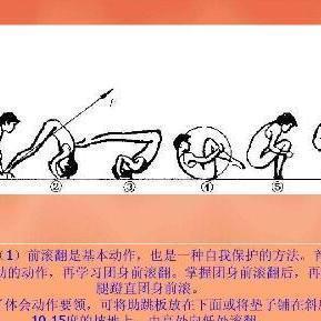 前滚翻 - 知乎