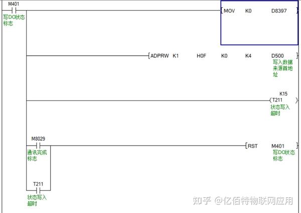 【教程】串口IO设备与顾美PLC通信例程 - 知乎