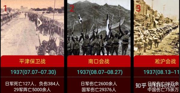 回首真实的抗战历史——纪念中国人民抗日战争胜利78周年 - 知乎