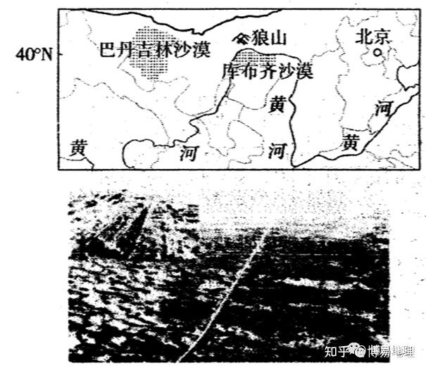 库布齐沙漠纬度图片