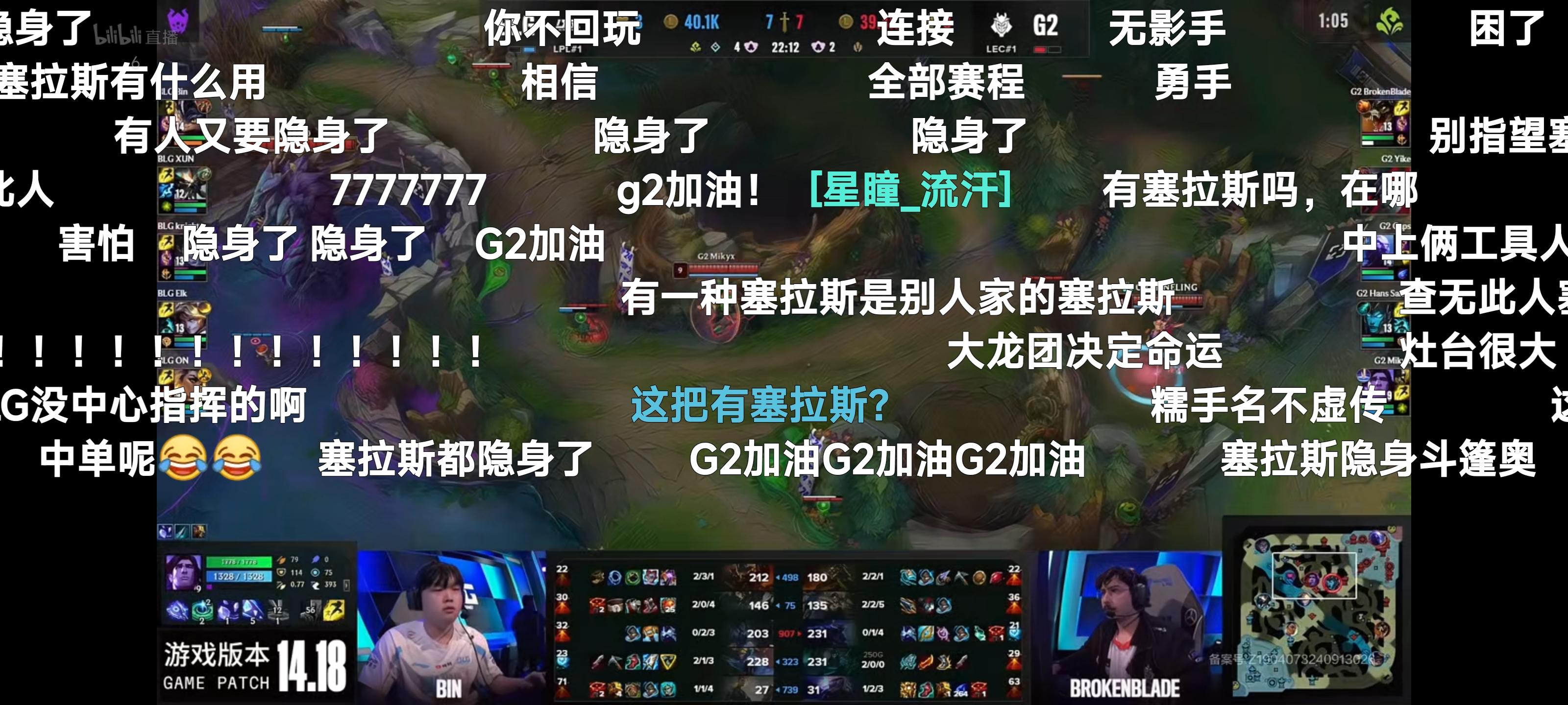 S14瑞士轮，BLG2:1G2，怎么评价?